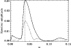 \begin{figure}
\par\resizebox{9cm}{!}{\includegraphics{12270f07.eps}}
\end{figure}