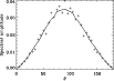 \begin{figure}
\par\resizebox{9cm}{!}{\includegraphics{12270f08.eps}}
\end{figure}