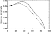 \begin{figure}
\par\resizebox{9cm}{!}{\includegraphics{12270f09.eps}}
\end{figure}