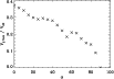 \begin{figure}
\par\resizebox{9cm}{!}{\includegraphics{12270f10.eps}}
\end{figure}