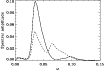 \begin{figure}
\par\resizebox{9cm}{!}{\includegraphics{12270f14.eps}}
\end{figure}