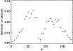 \begin{figure}
\par\resizebox{9cm}{!}{\includegraphics{12270f15.eps}}
\end{figure}