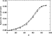 \begin{figure}
\par\resizebox{9cm}{!}{\includegraphics{12270f18.eps}}
\end{figure}