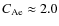 $C_{\rm Ae} \approx 2.0$
