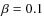$\beta = 0.1$