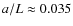 $a/L \approx 0.035$