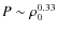 $P \sim \rho_0^{0.33}$