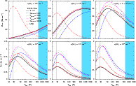\begin{figure}
\par\includegraphics[width=17cm]{12381f02.eps}\end{figure}