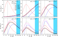 \begin{figure}
\par\includegraphics[width=17cm]{12381f03.eps}\end{figure}