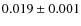 $ 0.019 \pm 0.001$