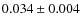 $ 0.034 \pm 0.004$