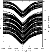 \begin{figure}\par\includegraphics[angle=-90, width=9cm]{12457f3.eps}\end{figure}