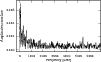 \begin{figure}\par\includegraphics[angle=-90, width=9cm]{12457f5.eps}\end{figure}