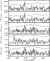 \begin{figure}\par\includegraphics[angle=-90, width=9cm]{12457f6.eps}\end{figure}
