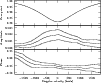 \begin{figure}\par\includegraphics[angle=-90, width=9cm]{12457f7.eps}\end{figure}