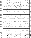 \begin{figure}\par\includegraphics[angle=0, width=9cm]{12457f8.eps}\end{figure}