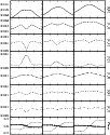 \begin{figure}\par\includegraphics[angle=0, width=9cm]{12457f9.eps}\end{figure}