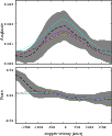 \begin{figure}\par\includegraphics[angle=0, width=9cm]{Fig13.eps}\end{figure}