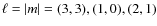 $\ell = \vert m \vert = (3,3), (1,0), (2,1)$