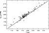 \begin{figure}
\par\includegraphics[width=8.8cm,clip]{12531fg3.ps}
\end{figure}