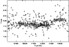 \begin{figure}
\par\includegraphics[width=8.8cm,clip]{12531fg4.ps}
\end{figure}