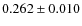 $0.262\pm 0.010$