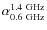 $\alpha_{0.6~\rm GHz}^{1.4~\rm GHz}$