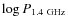 $\log P_{\rm 1.4 ~GHz}$