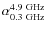 $\alpha_{0.3~\rm GHz}^{4.9~\rm GHz}$