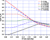 \begin{figure}
\includegraphics[width=8.8cm,clip]{12668f06.eps}
\end{figure}