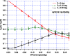 \begin{figure}
\par\includegraphics[width=8.8cm,clip]{12668f07.eps}
\end{figure}