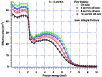 \begin{figure}
\par\includegraphics[width=8.8cm,clip]{12668f08.eps}
\end{figure}
