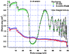 \begin{figure}
\par\includegraphics[width=8.8cm,clip]{12668f09.eps}
\end{figure}