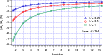 \begin{figure}
\par\includegraphics[width=9cm,clip]{12668f02.eps}
\end{figure}