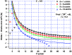 \begin{figure}
\par\includegraphics[width=8.8cm,clip]{12668f04.eps}
\end{figure}