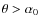 $\theta > \alpha_0$