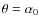 $\theta = \alpha_0$