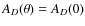 $A_{D}(\theta)= A_{D}(0)$
