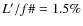 $L'/f\char93  = 1.5\%$