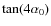 $\tan(4\alpha_0)$