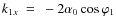 $k_{1x}~=~-2\alpha_0\cos\varphi_1$