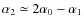 $\alpha_2 \simeq 2\alpha_0-\alpha_1$