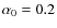 $\alpha _0 = 0.2$
