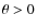 $\theta > 0$