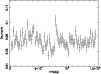 \begin{figure}
\par\includegraphics[angle=-90,width=8.8cm,clip]{11374f1.ps}
\end{figure}