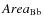 $Area_{\rm Bb}$