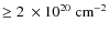 $\geq 2~\times 10^{20}~{\rm cm}^{-2}$