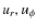 $u_r, u_{\phi}$