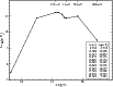 \begin{figure}
\par\includegraphics[width=9cm,clip]{11687f06.eps}
\end{figure}