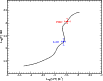 \begin{figure}
\par\includegraphics[width=9cm,clip]{11687f09.eps}
\end{figure}